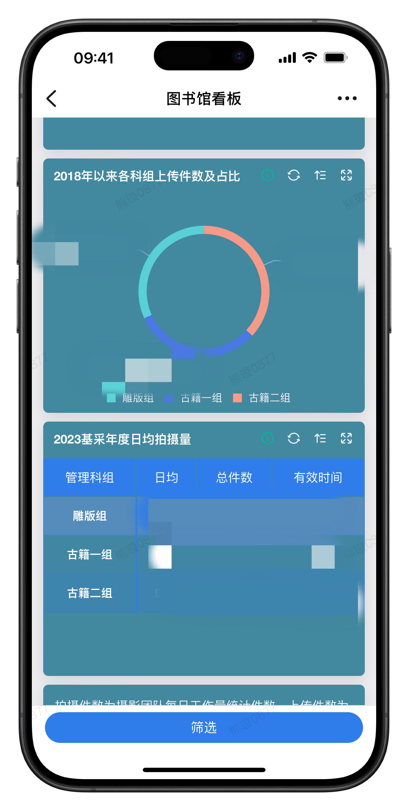 文旅行业：故宫博物院插图3
