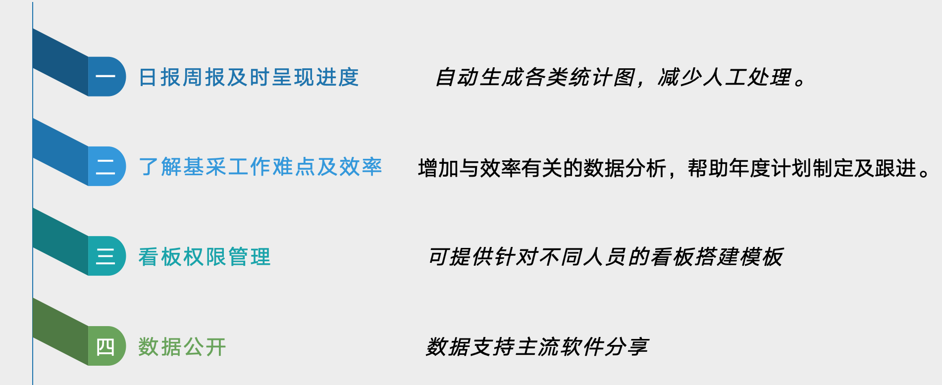 文旅行业：故宫博物院插图1