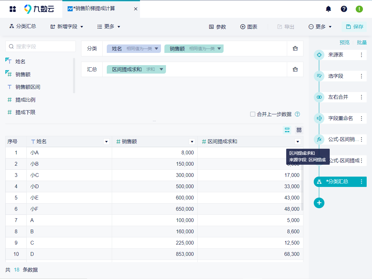 BI财务分析——BI能帮财务干点啥？看完你就明白了插图9