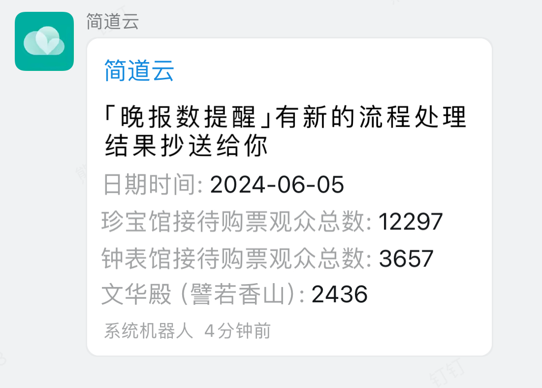 文旅行业：故宫博物院插图11