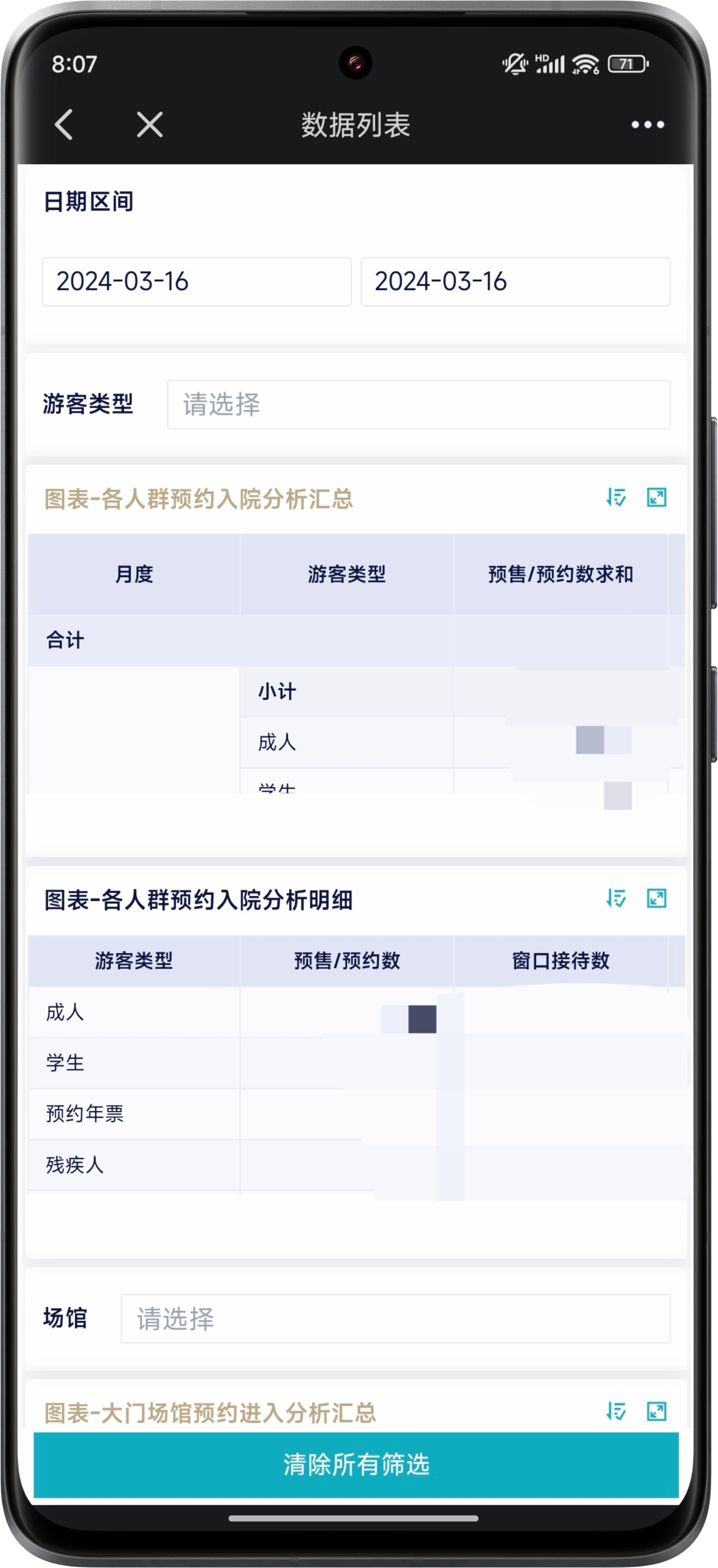 文旅行业：故宫博物院插图9