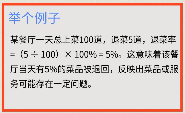 餐饮经营避坑：退菜率&赠菜背后的逻辑插图