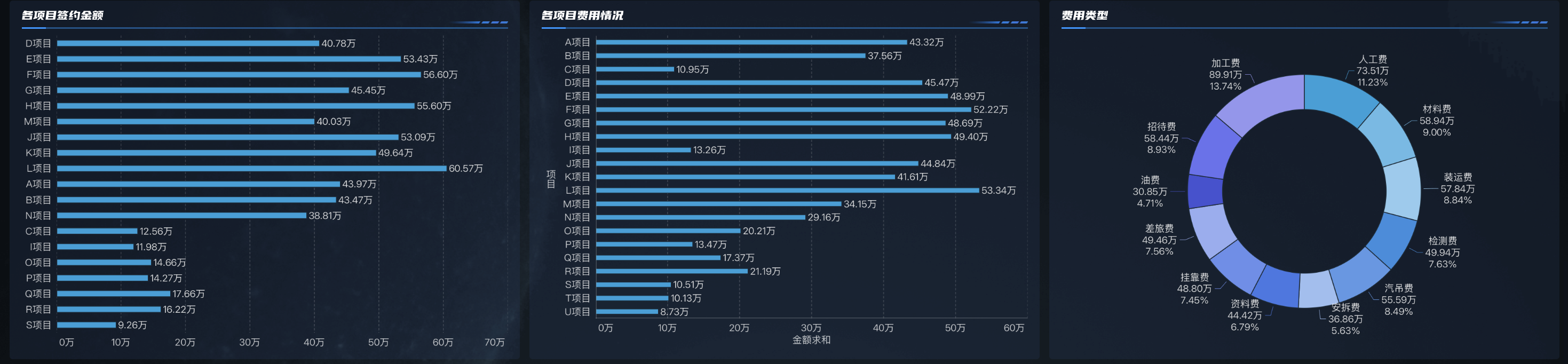 什么是BOM?为什么数字化工厂必须要有它?插图4 什么是BOM?为什么数字化工厂必须要有它?插图4