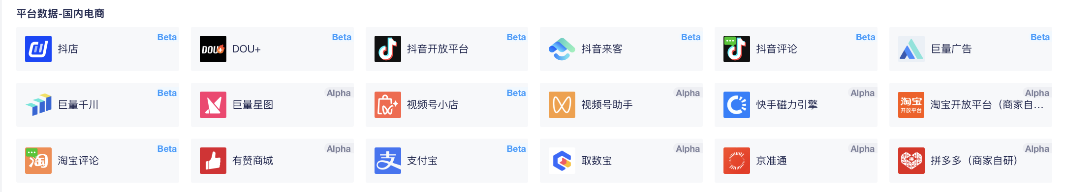 零售商品分析怎么做?6大方法一文讲透插图2 零售商品分析怎么做?6大方法一文讲透插图2