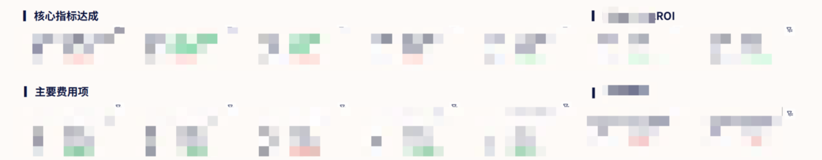 电商行业:中山欧莱克插图3 电商行业:中山欧莱克插图3