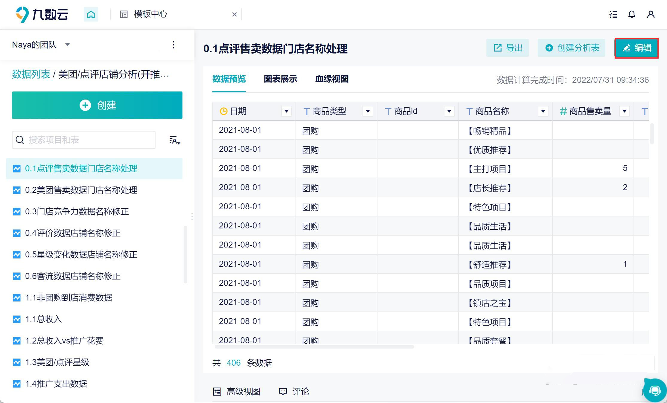财务必看！专业的财务分析模板分享！插图6