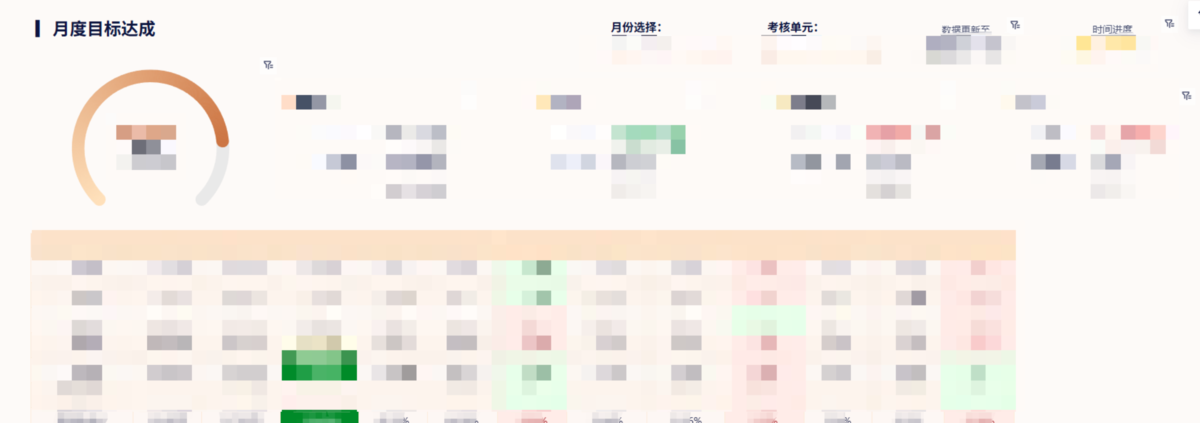 电商行业:中山欧莱克插图6 电商行业:中山欧莱克插图6