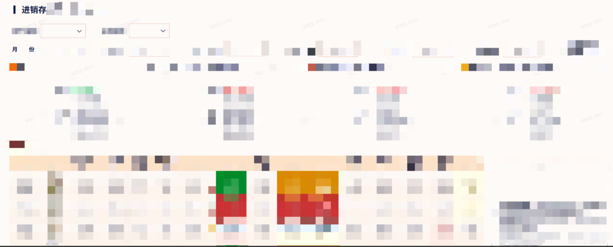 电商行业:中山欧莱克插图7 电商行业:中山欧莱克插图7