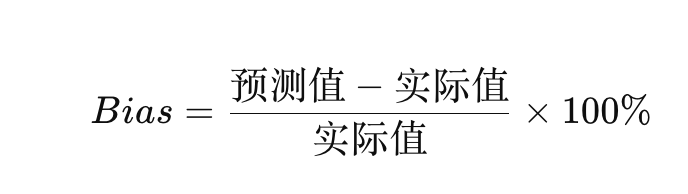 供应链预测总是偏差？这3步帮你理清供应链偏差分析的思路！插图2
