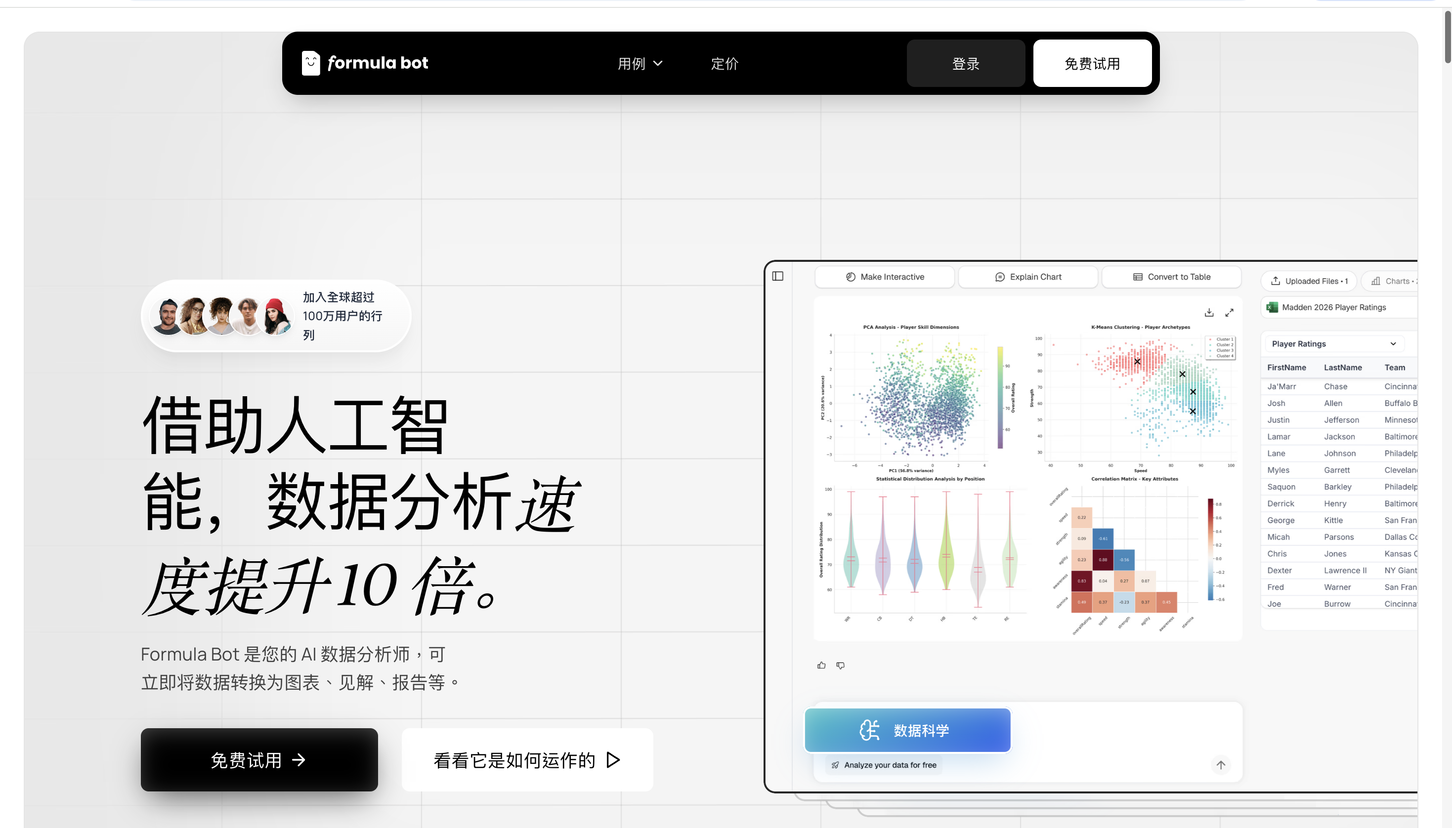 16款AI数据分析工具,效率直接翻倍!插图8 16款AI数据分析工具,效率直接翻倍!插图8