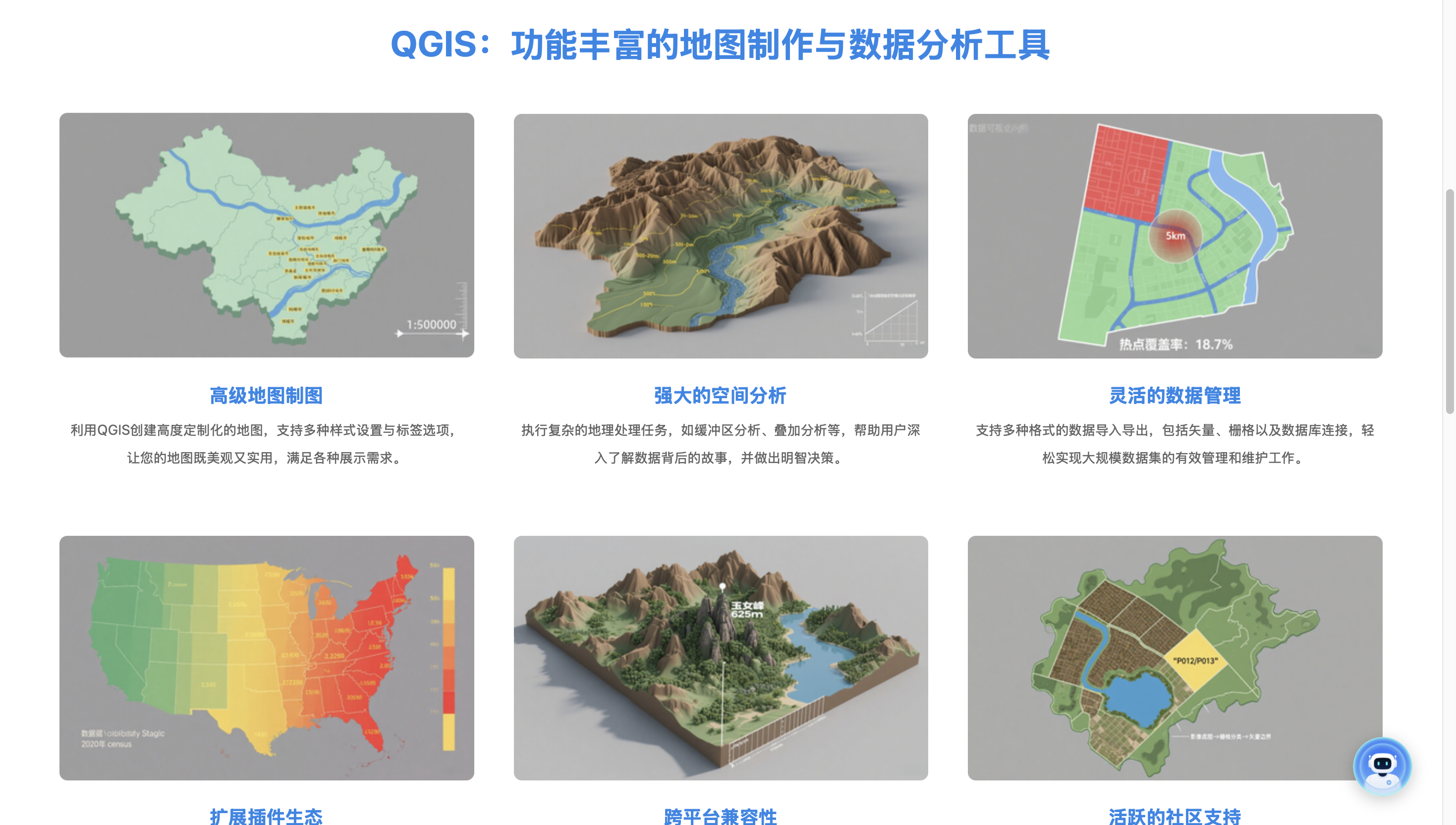 9个好用到哭的数据可视化工具插图2