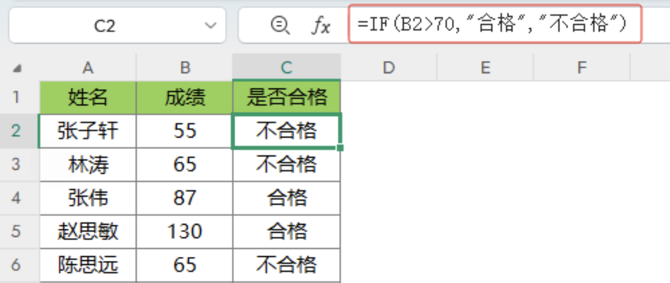 财务人必看！掌握这8大Excel函数，工作效率直接翻倍插图4