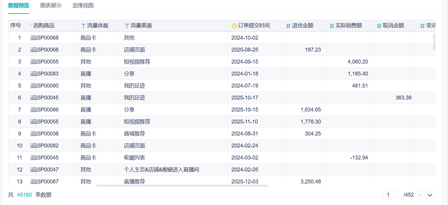 财务人必备的3个定价策略模型插图1