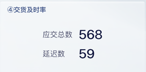 1天1个库存分析模型:冰山模型插图1 1天1个库存分析模型:冰山模型插图1