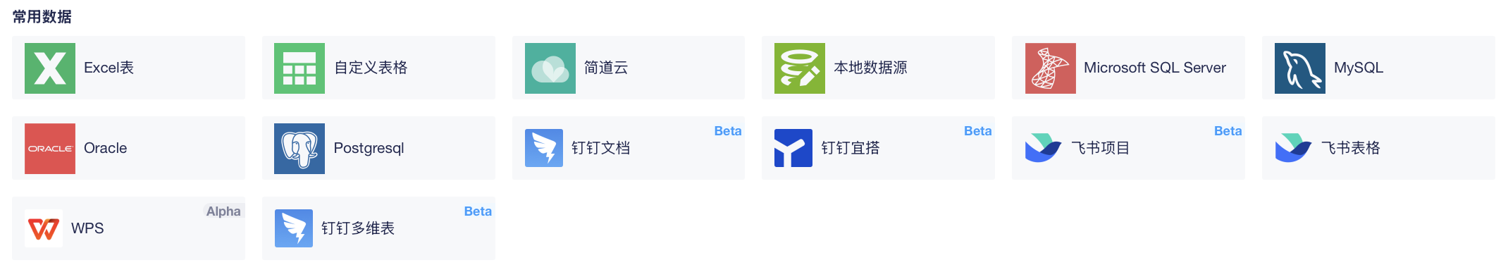 零售商品分析怎么做?6大方法一文讲透插图 零售商品分析怎么做?6大方法一文讲透插图