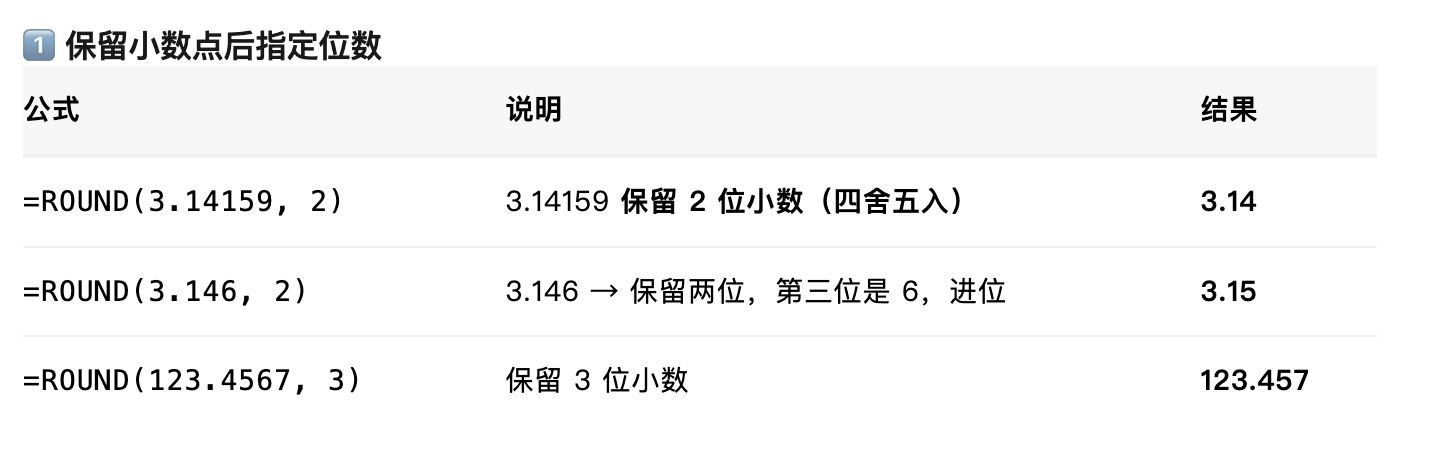 财务人必看！掌握这8大Excel函数，工作效率直接翻倍插图8