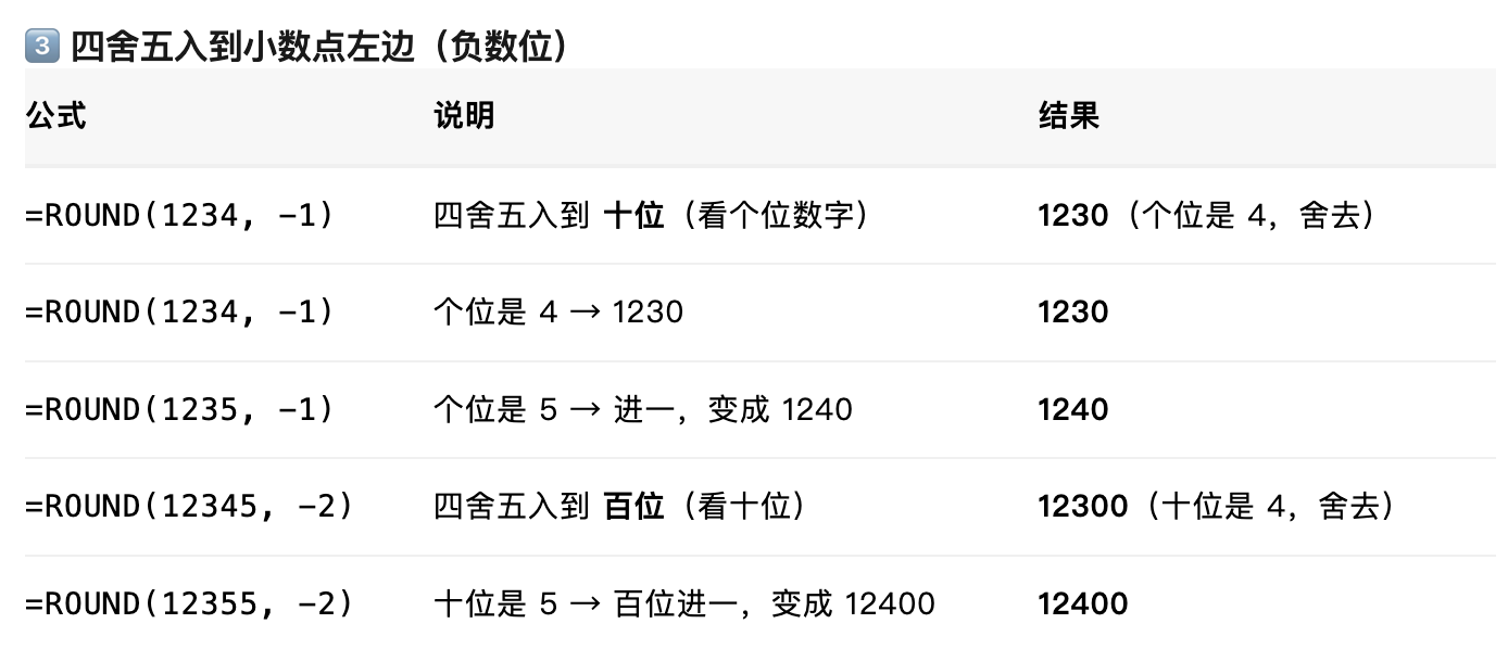 财务人必看！掌握这8大Excel函数，工作效率直接翻倍插图10
