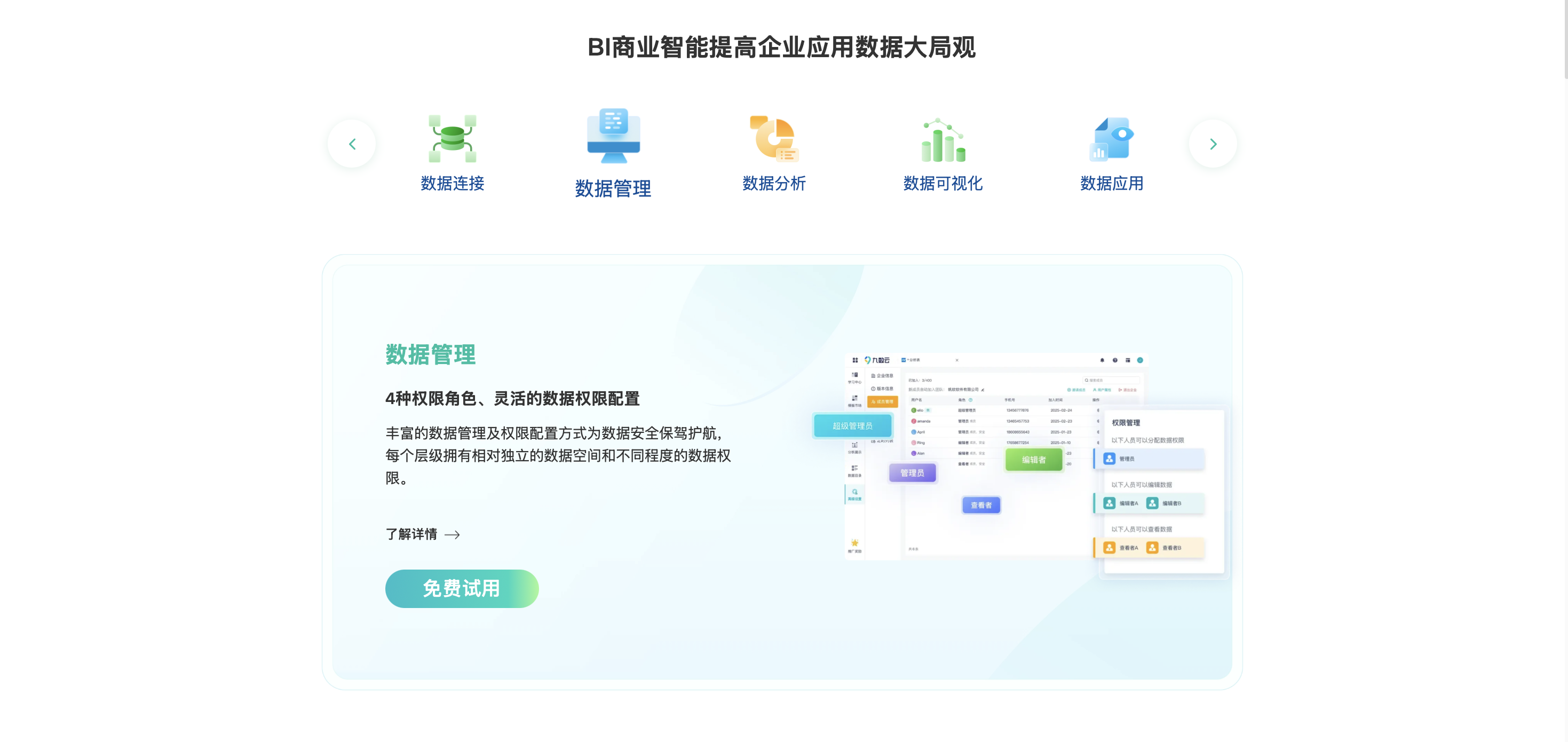 10款财务数据分析工具推荐!插图4 10款财务数据分析工具推荐!插图4
