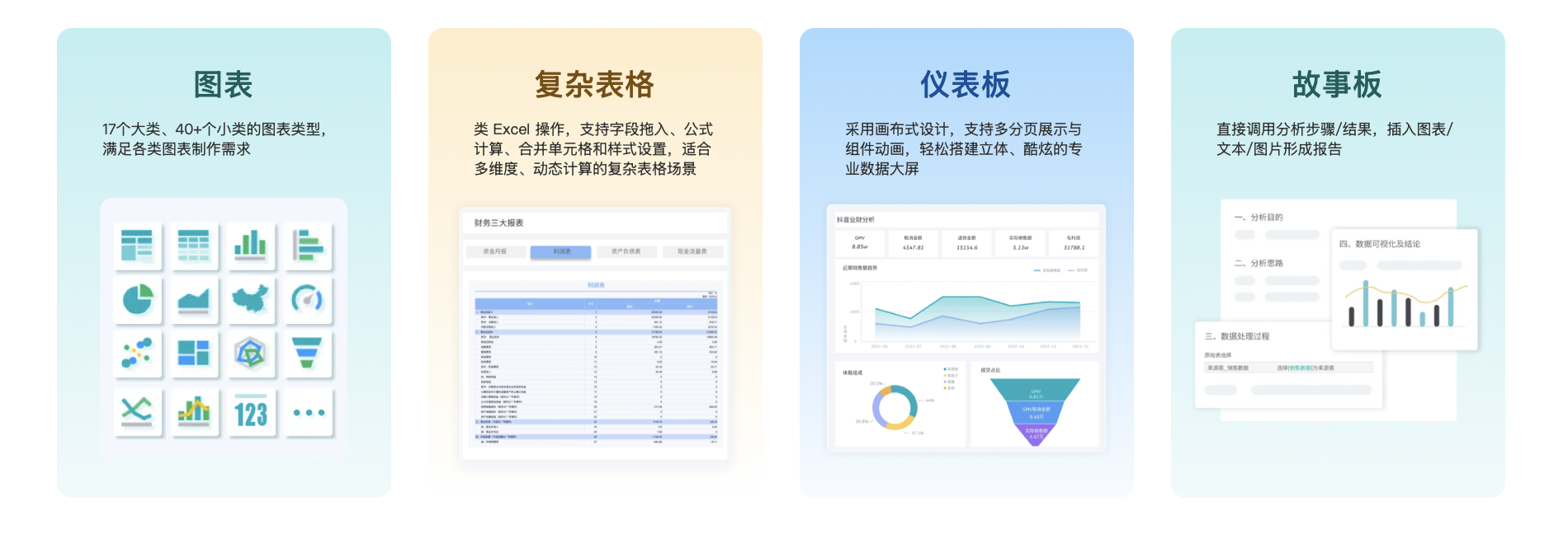 10款财务数据分析工具推荐!插图8 10款财务数据分析工具推荐!插图8