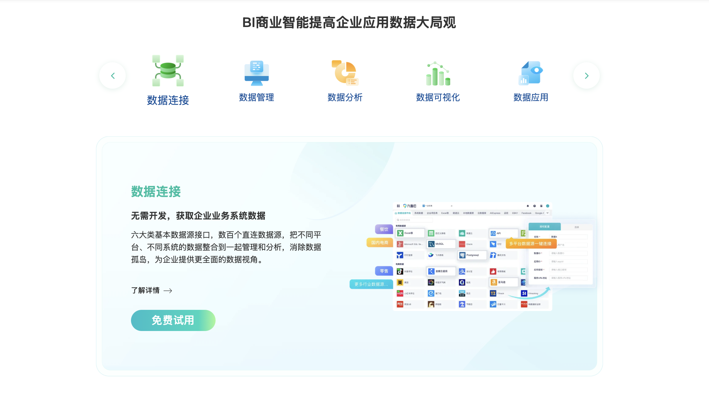 12款数据分析师必备的数据分析工具，从数据采集、清洗、可视化插图8