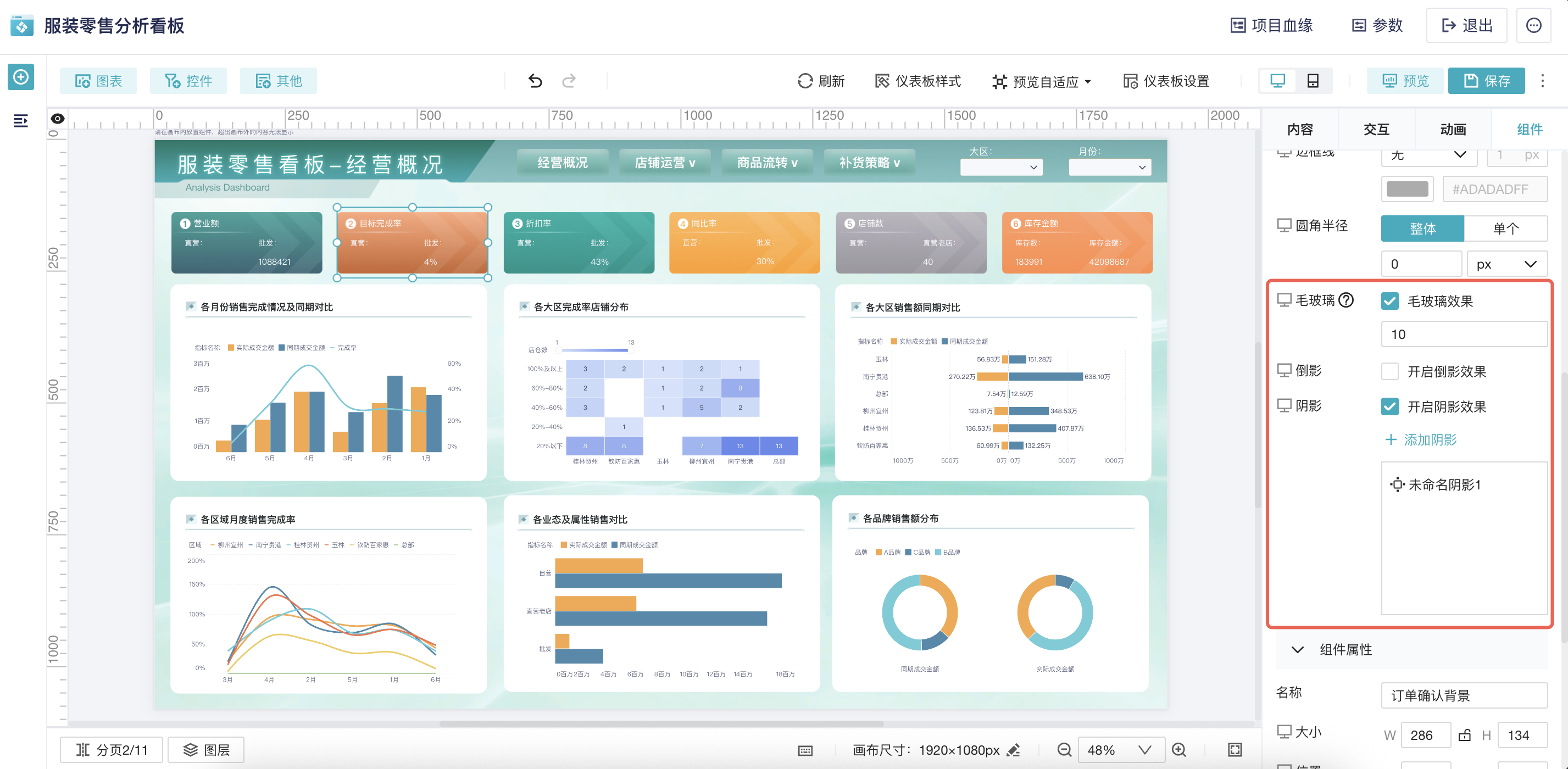 仪表板2.0:重塑数据叙事,如何打造过目不忘的大屏看板?插图7 仪表板2.0:重塑数据叙事,如何打造过目不忘的大屏看板?插图7