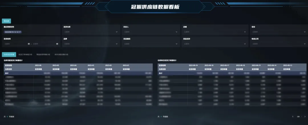 低利润品为什么难做？这3类成本你没控制好！插图