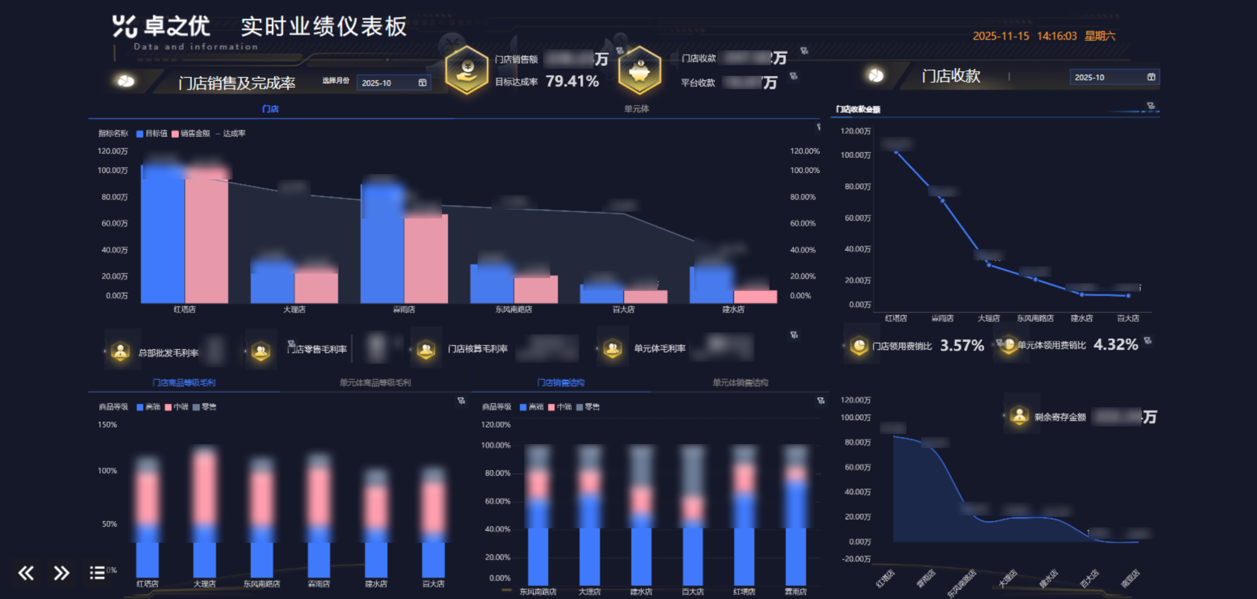 农业与科技推广服务业：云南卓优插图2