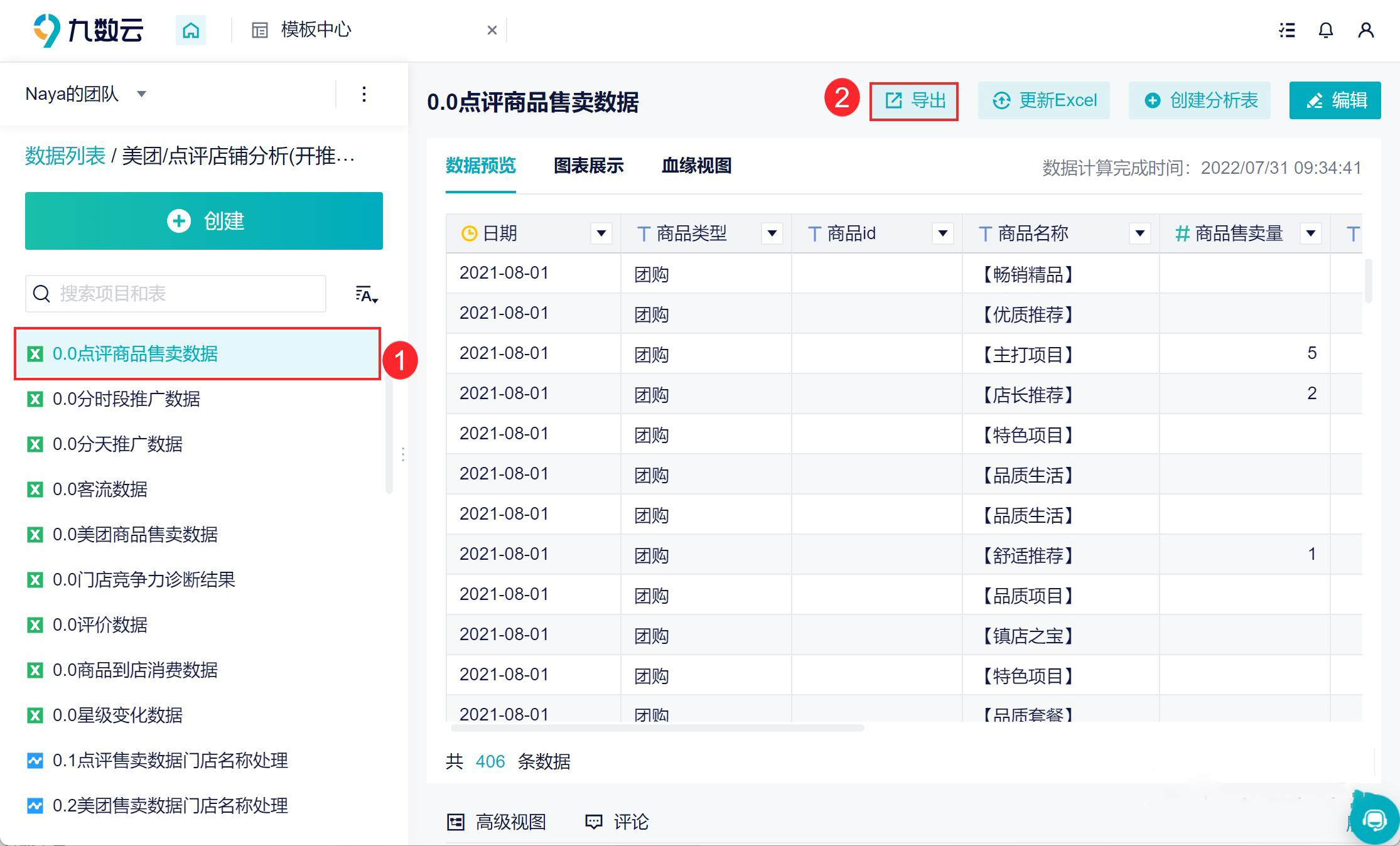 财务必看！专业的财务分析模板分享！插图3