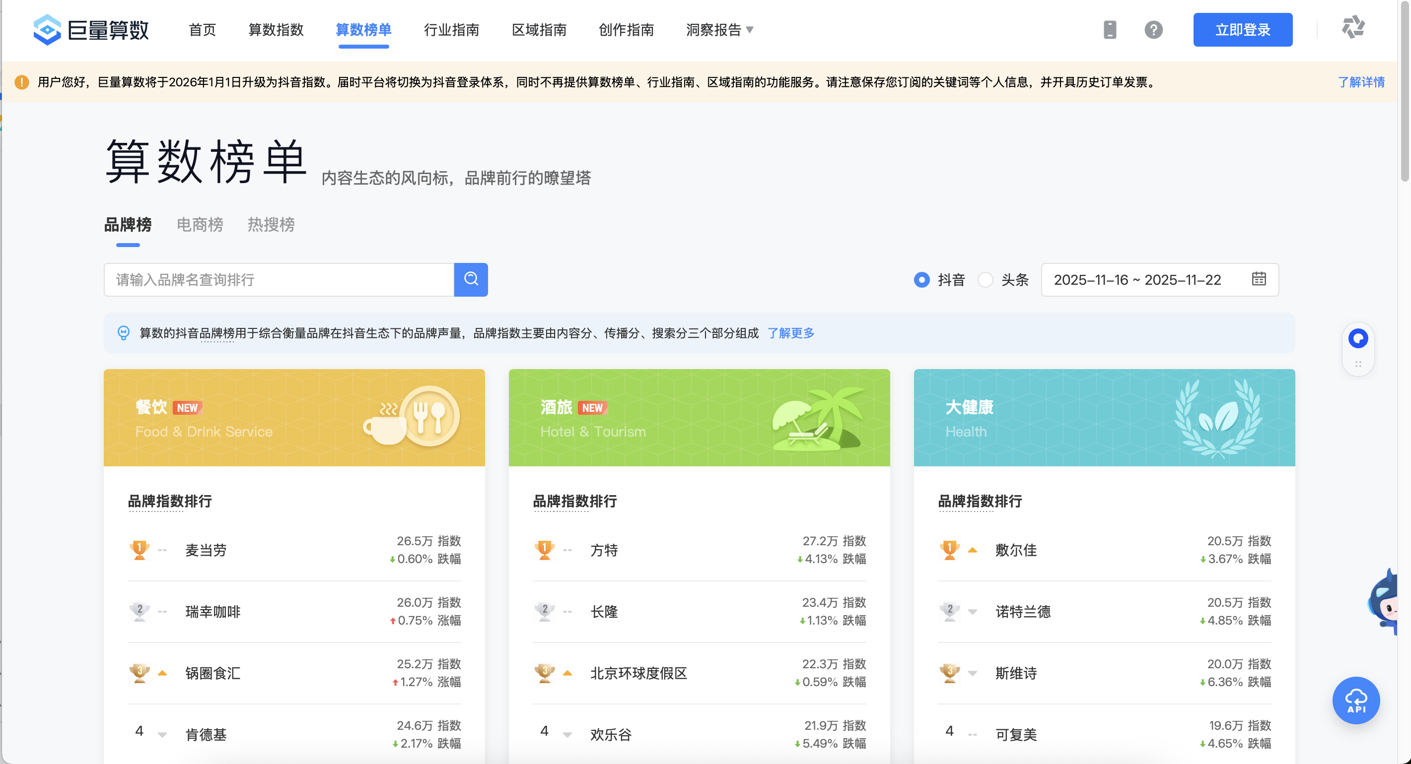 10款好用的抖音数据分析工具!插图6