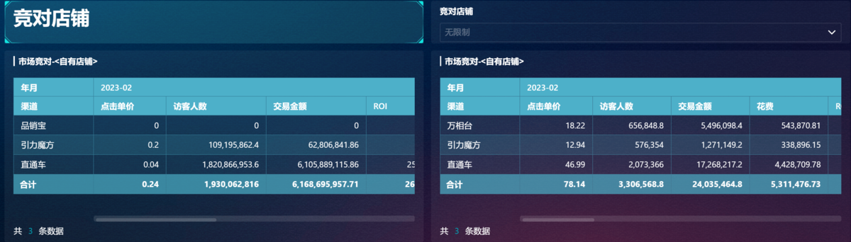 连锁门店店长必须具备的10个能力项插图6 连锁门店店长必须具备的10个能力项插图6