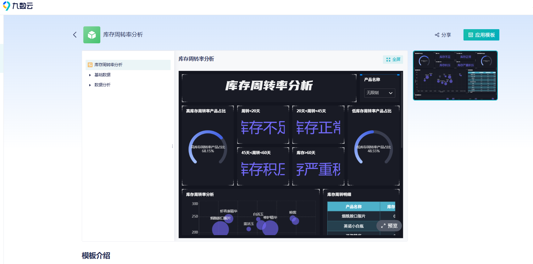 供应链管理指南：10个必掌握的指标与公式，覆盖库存、订单、成本全环节插图