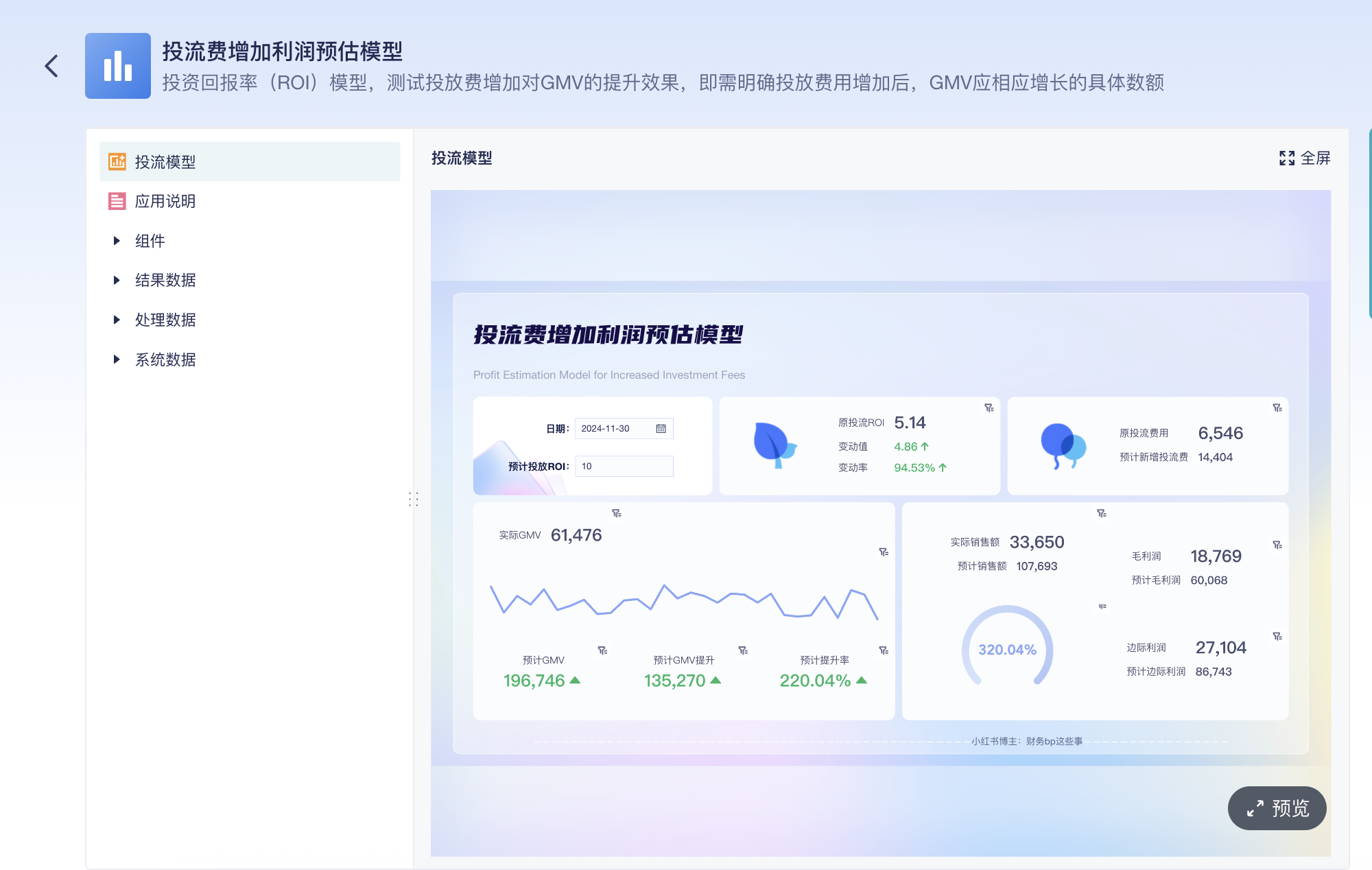 不同行业的财务，分析重点是什么？插图1