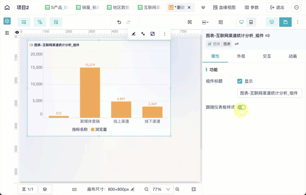 更新公告｜从血缘到样式：多项目协同与可视化能力的全新升级插图8