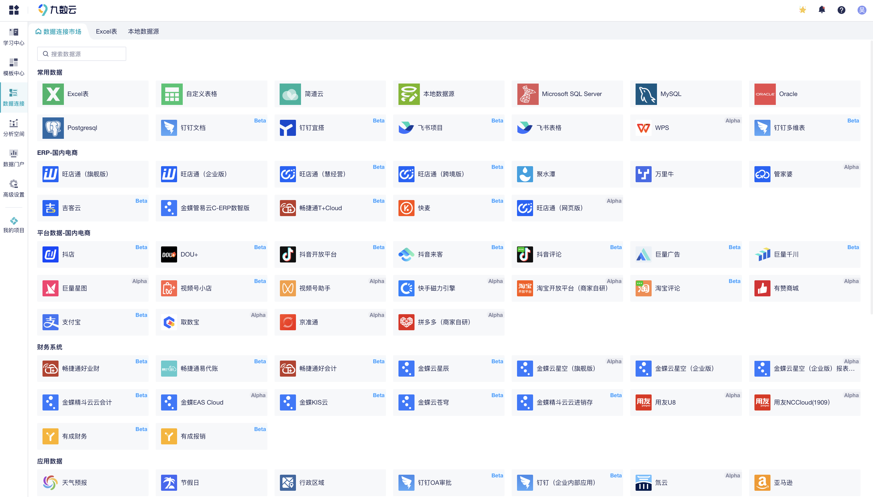 零售商品分析怎么做?6大方法一文讲透插图3 零售商品分析怎么做?6大方法一文讲透插图3