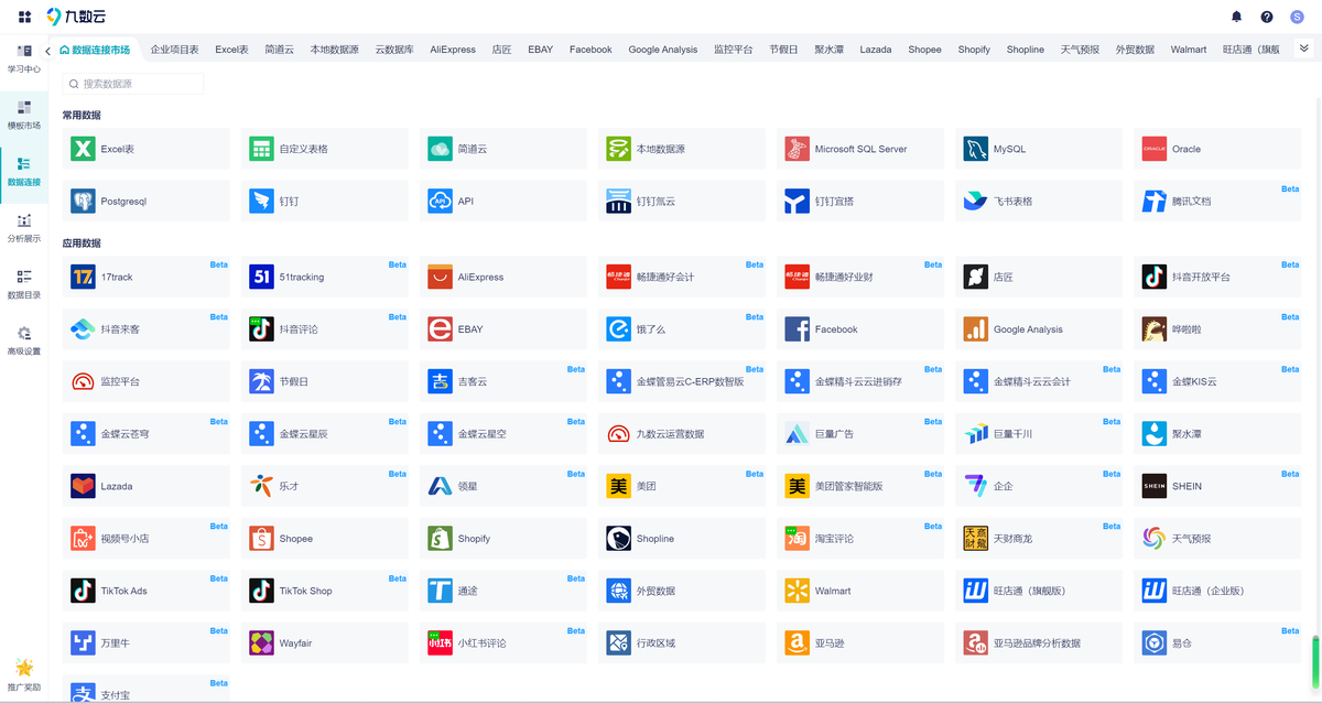 5款小红书数据分析工具推荐!插图4 5款小红书数据分析工具推荐!插图4