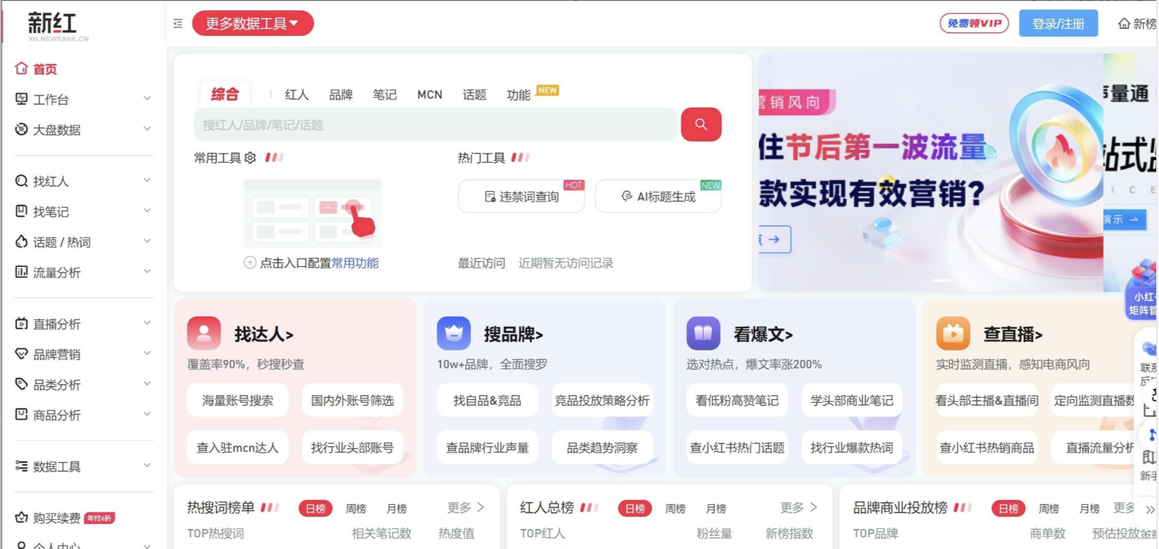 5款小红书数据分析工具推荐!插图 5款小红书数据分析工具推荐!插图
