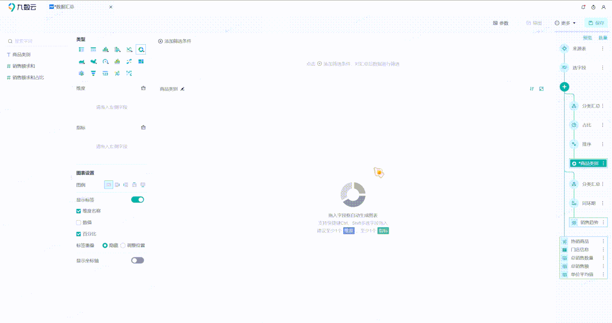 2小时，我搭了一个自动化零售销售分析看板！插图14