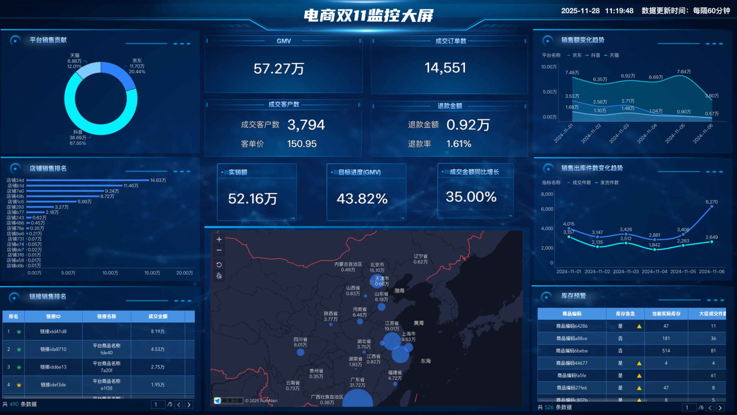 数据赋能,分层决策:九数云构建零售门店的“智慧大脑”插图4 数据赋能,分层决策:九数云构建零售门店的“智慧大脑”插图4