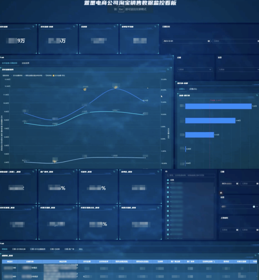 低利润品为什么难做？这3类成本你没控制好！插图5