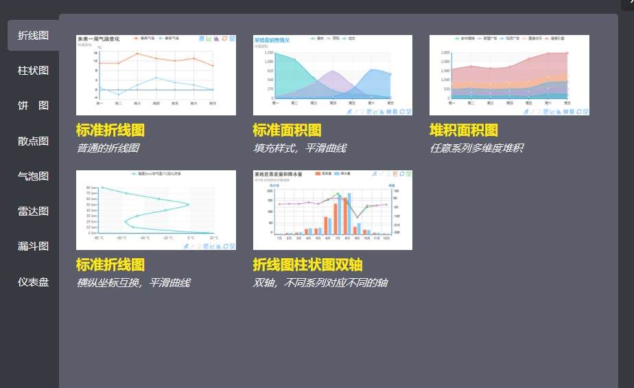 10款财务数据分析工具推荐!插图6 10款财务数据分析工具推荐!插图6