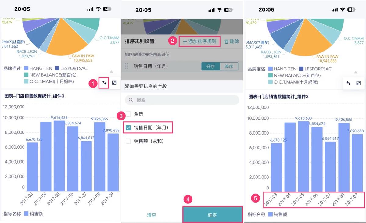 更新公告｜数据连接和数据目录新增「查询引用详情」，多项分析表、图表Pro优化插图10