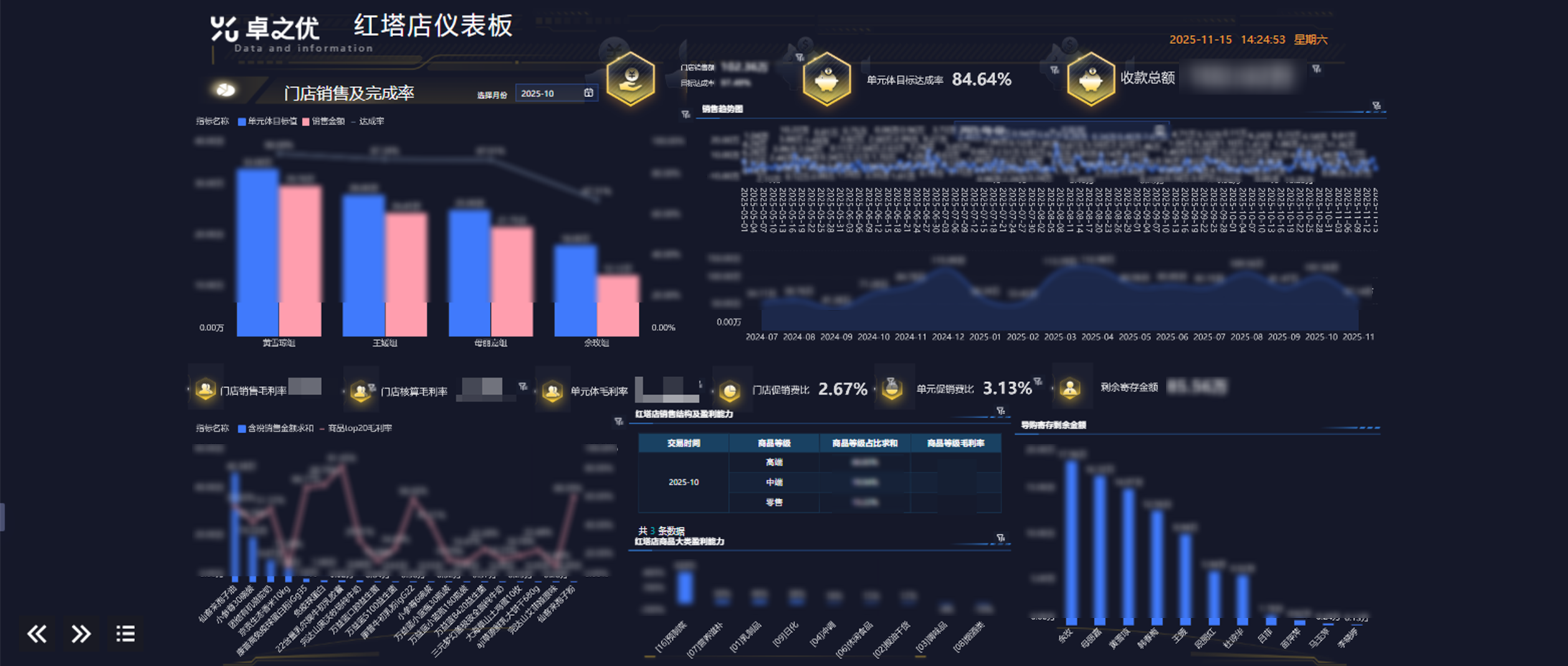 农业与科技推广服务业：云南卓优插图5