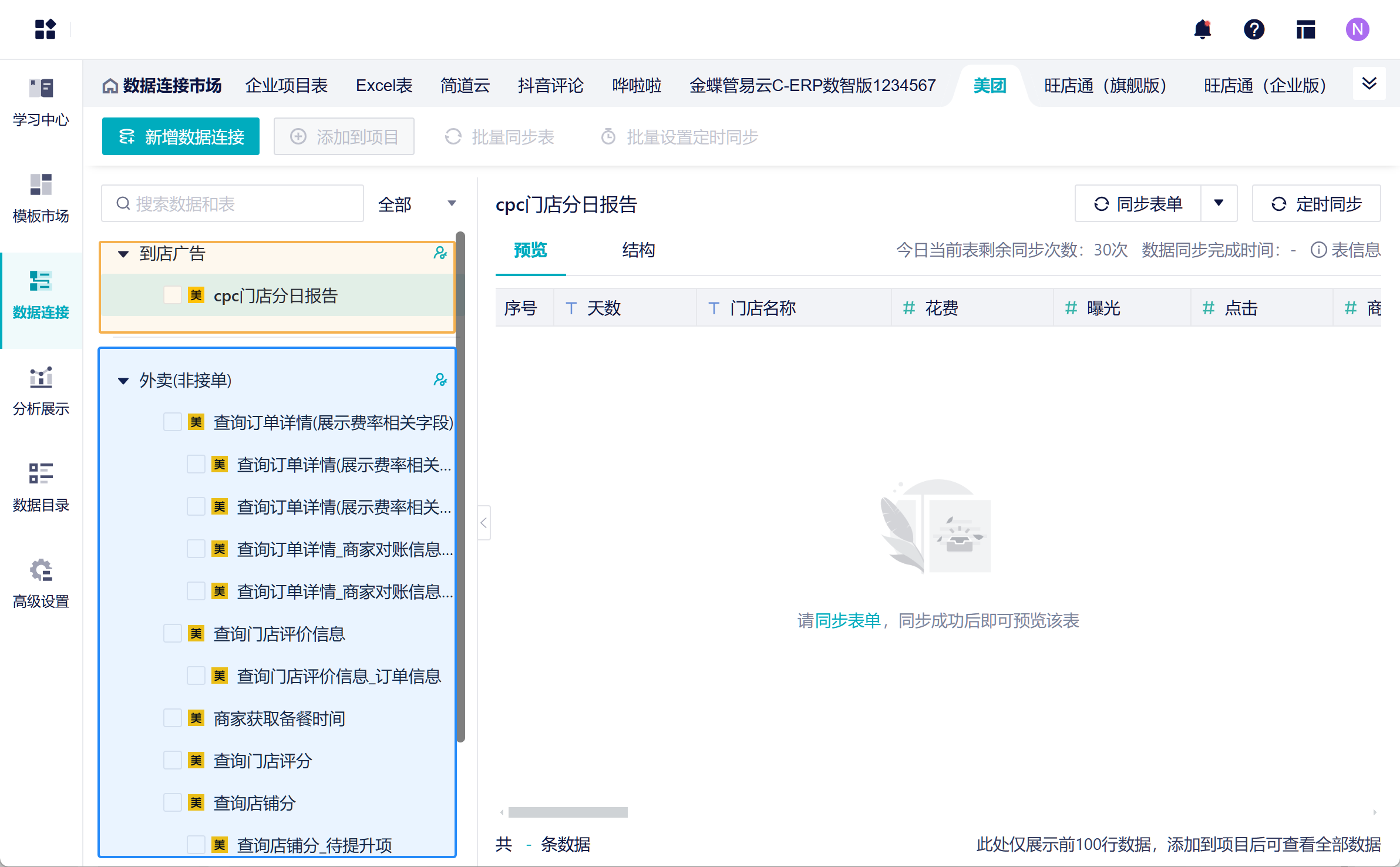 数据直连｜九数云BI直连美团数据，赋能餐饮运营插图1