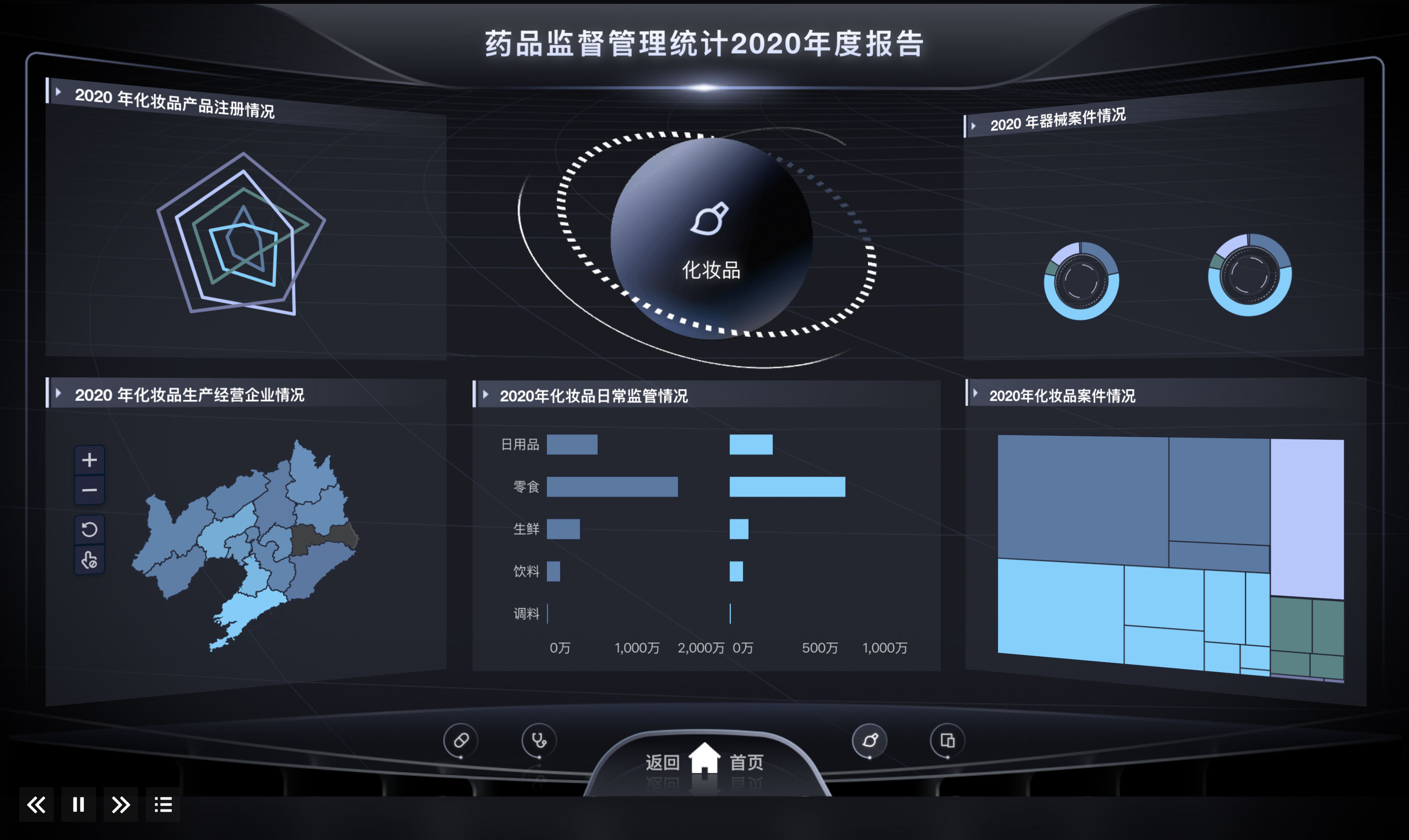 数据分析 = 读心术？怀孕预测故事告诉数据分析是怎么读懂你的！插图7