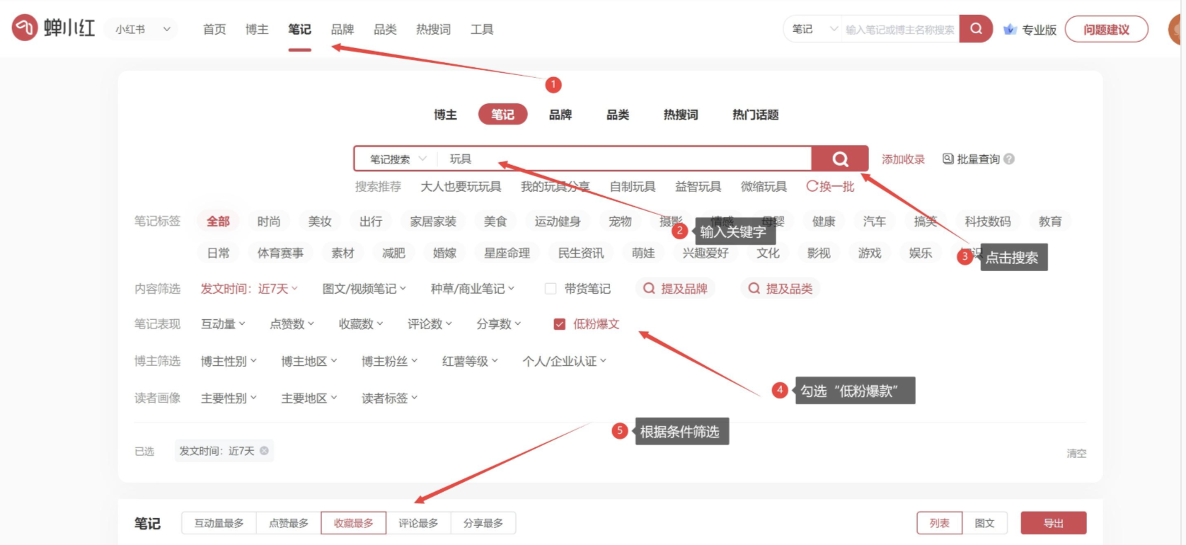 5款小红书数据分析工具推荐!插图3 5款小红书数据分析工具推荐!插图3