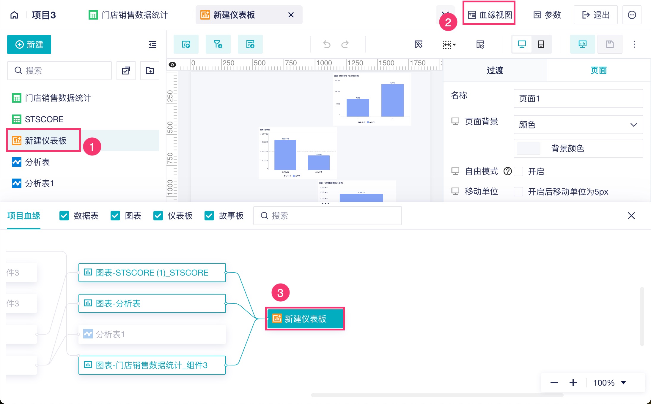 更新公告｜从血缘到样式：多项目协同与可视化能力的全新升级插图1