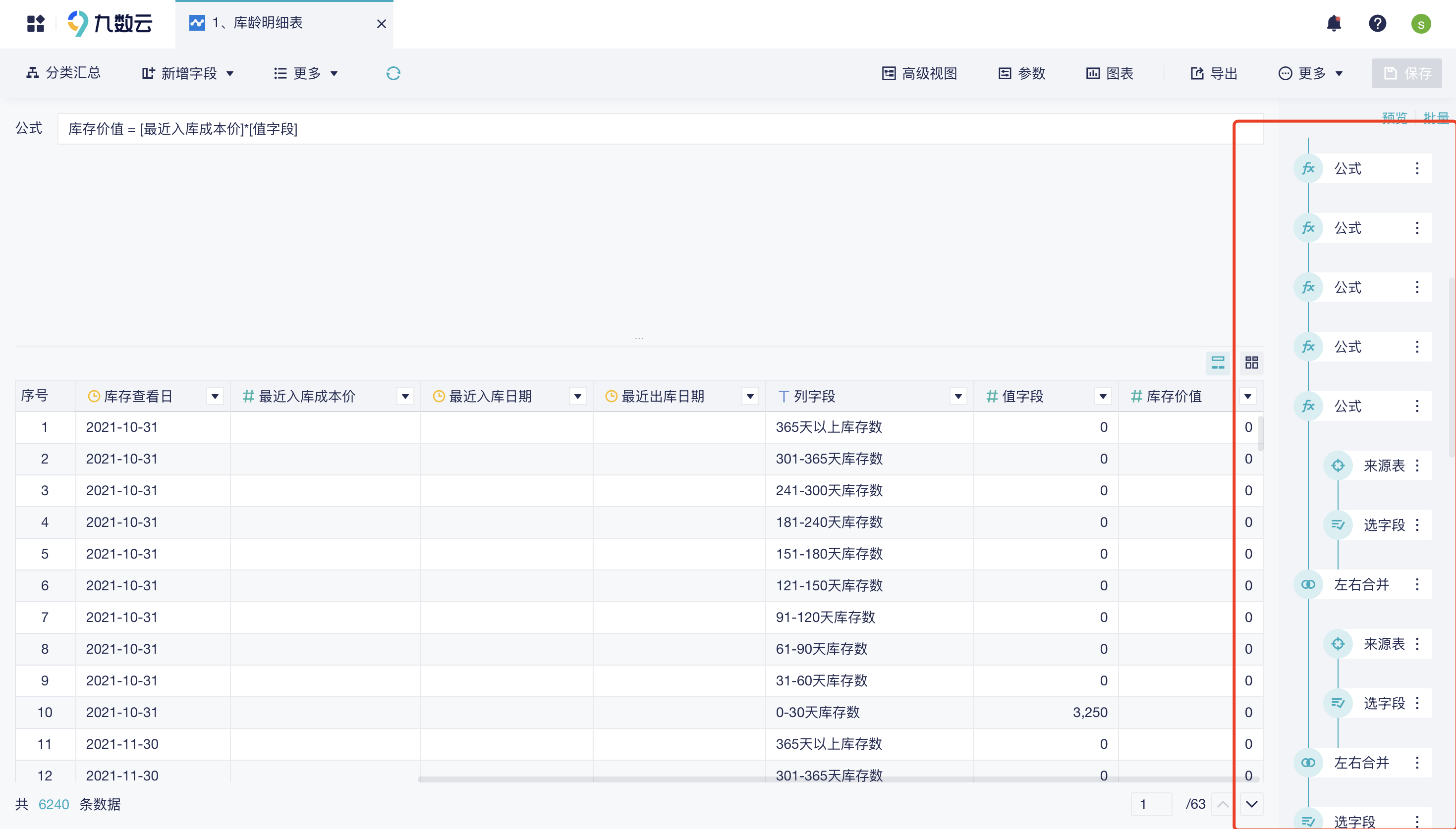 数据分析 = 读心术？怀孕预测故事告诉数据分析是怎么读懂你的！插图3