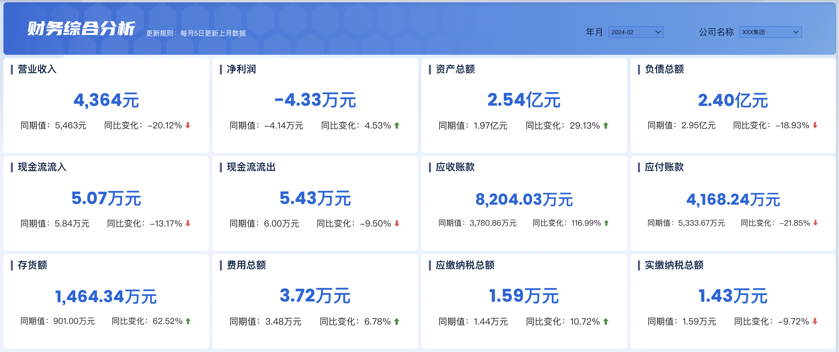 财务人必备的3个定价策略模型插图6