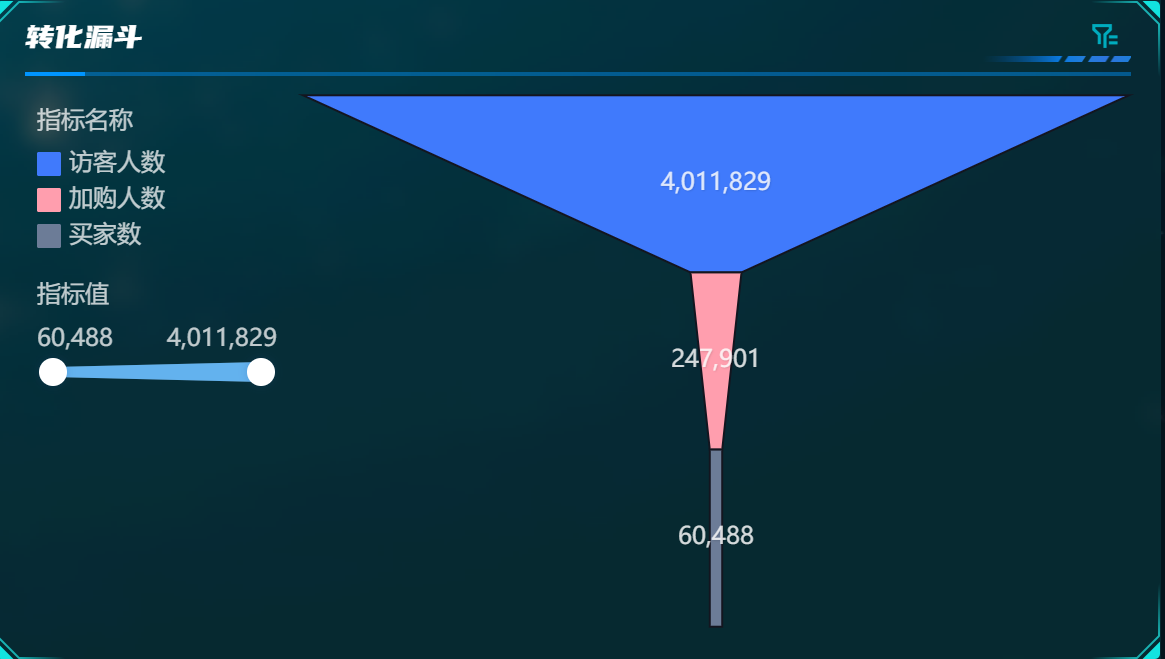 连锁门店店长必须具备的10个能力项插图1 连锁门店店长必须具备的10个能力项插图1