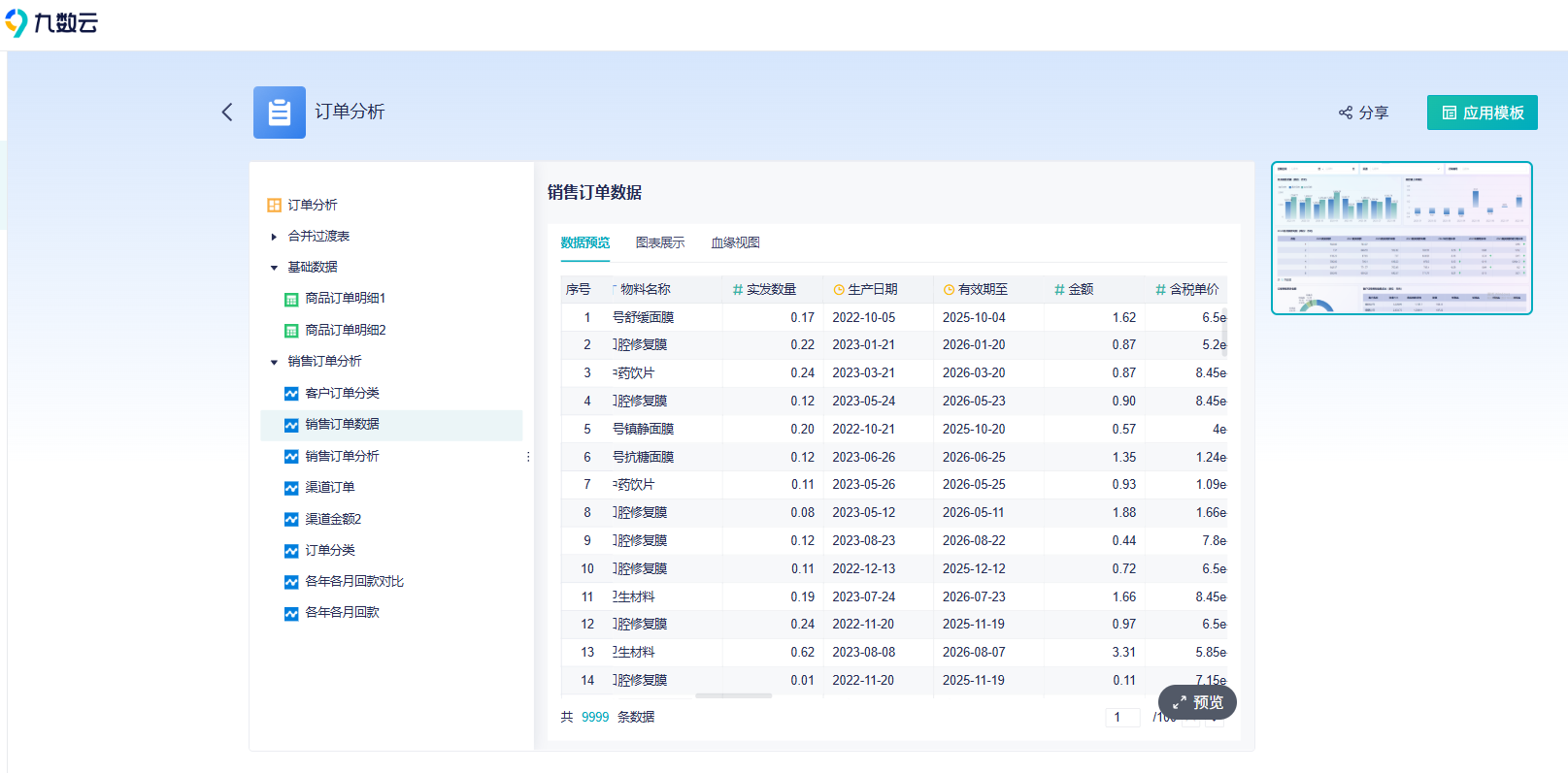 供应链管理指南：10个必掌握的指标与公式，覆盖库存、订单、成本全环节插图2